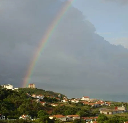 De Standing, Magnifique Vue Ocean Et Montagne, Avec Piscine Et Parc Apartman Biarritz